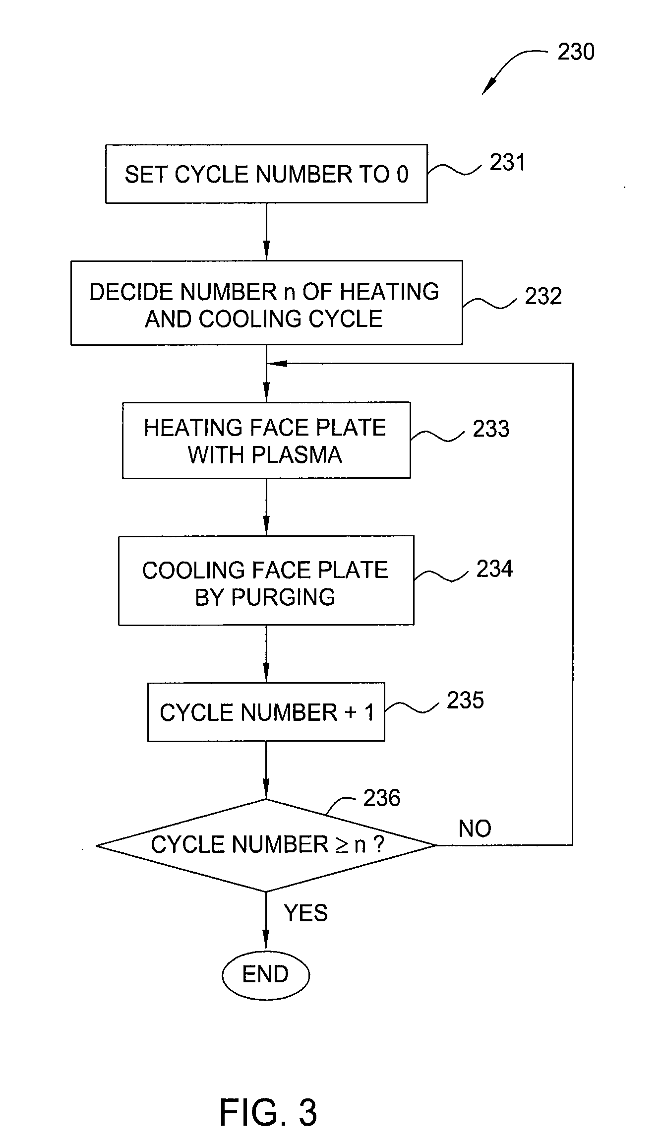 Elimination of first wafer effect for pecvd films