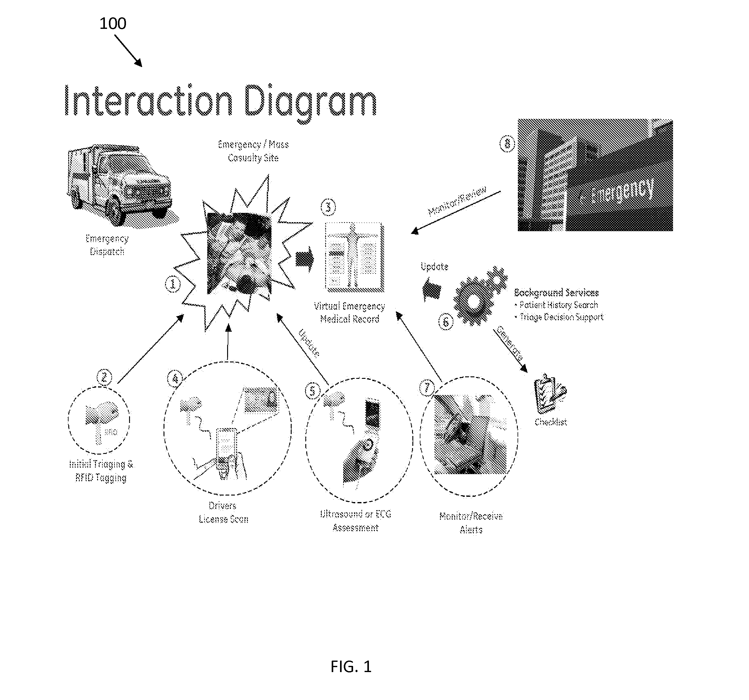 Augmented reality enhanced triage systems and methods for emergency medical services