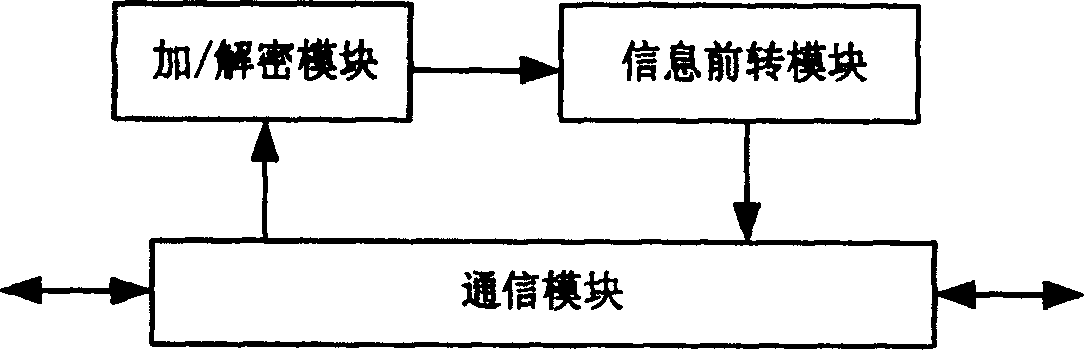 System and method for transmitting information from information server to mobile terminal