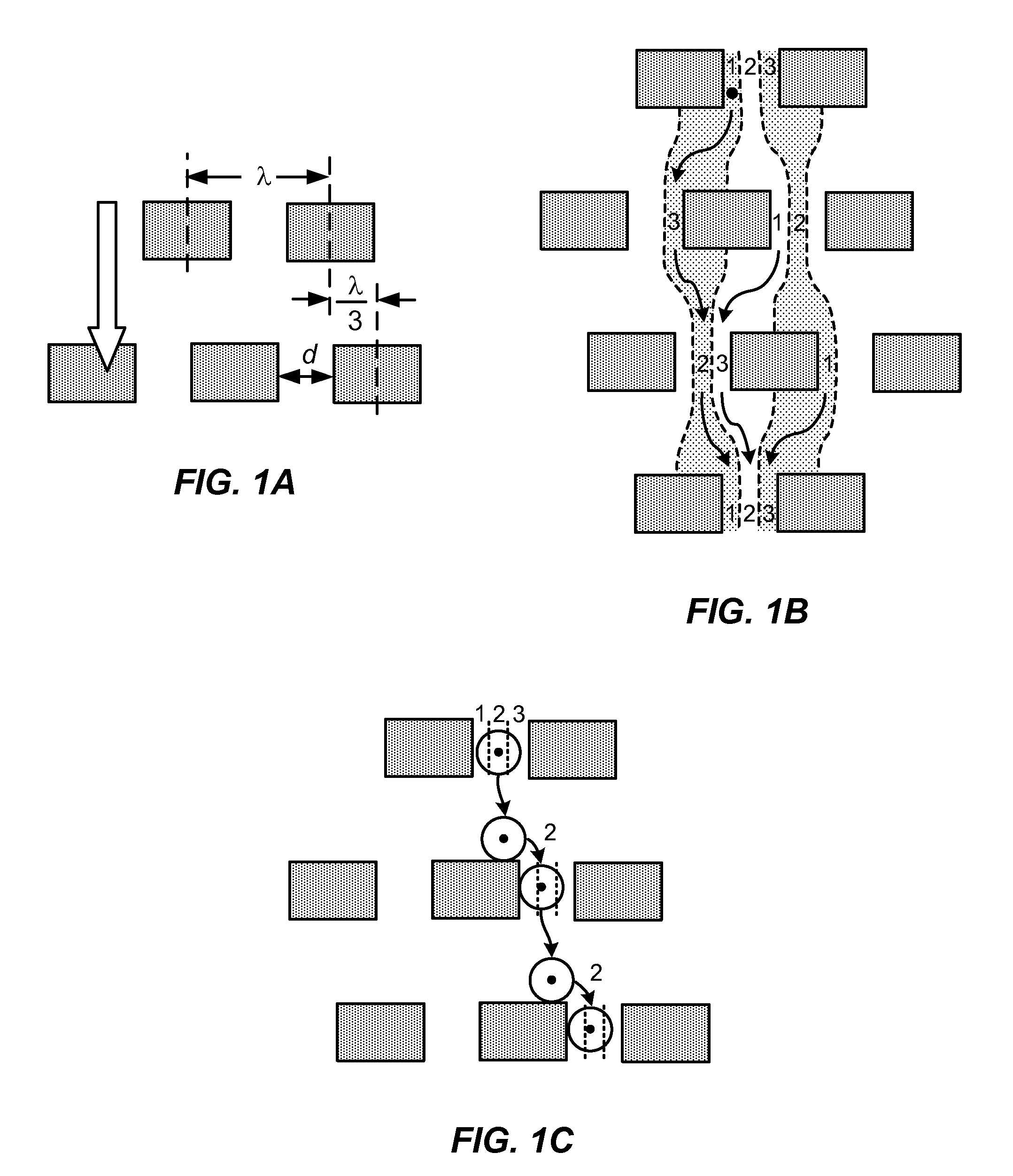 Devices and methods for enrichment and alteration of circulating tumor cells and other particles