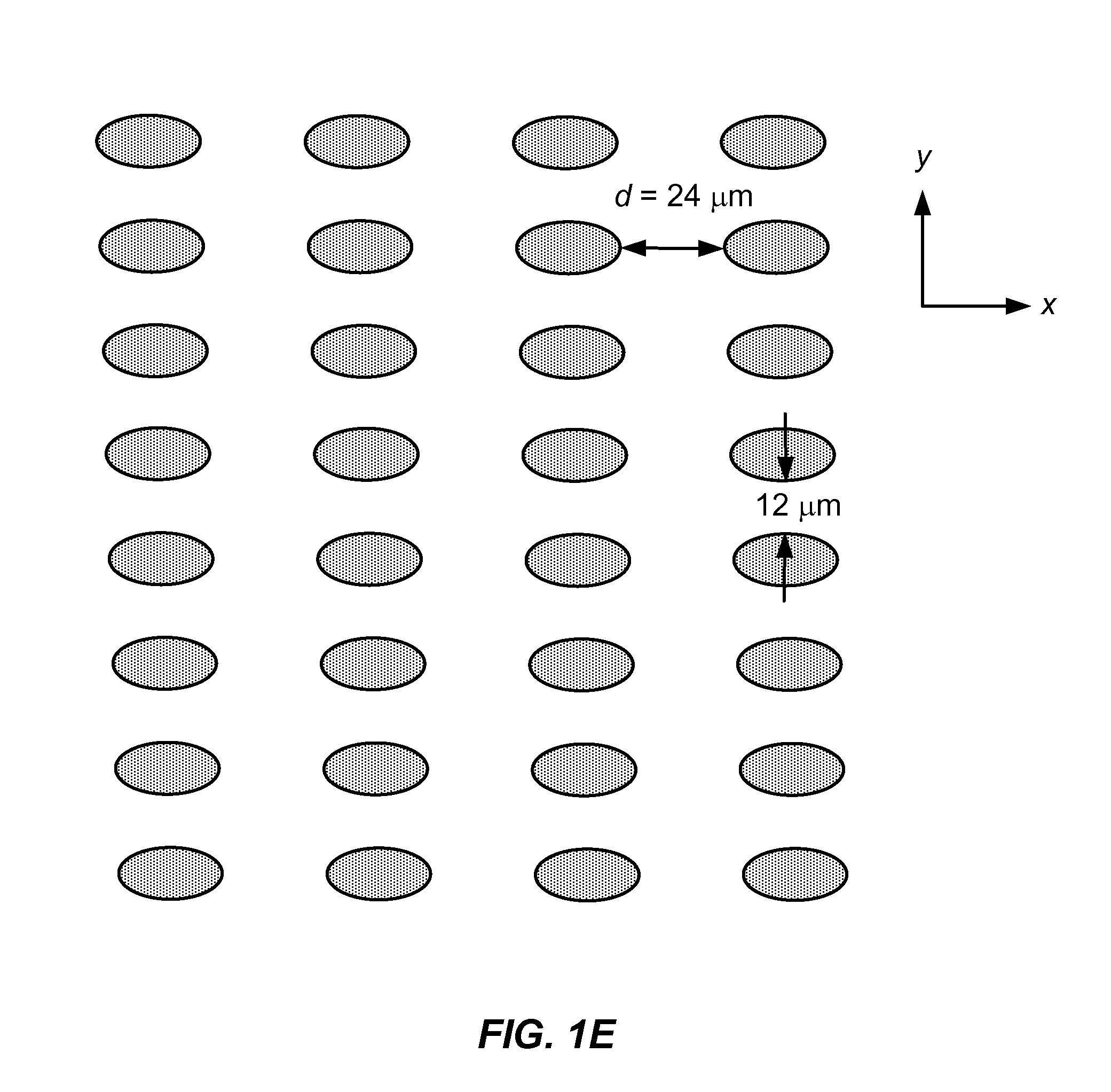 Devices and methods for enrichment and alteration of circulating tumor cells and other particles