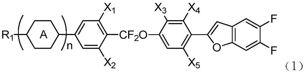 Benzofuran liquid crystal compound with difluoromethyl ether bridge and composition thereof