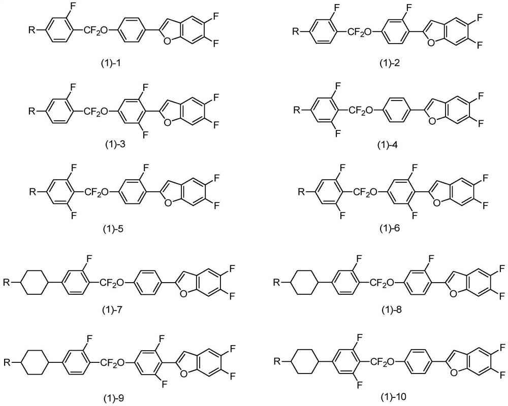 Benzofuran liquid crystal compound with difluoromethyl ether bridge and composition thereof