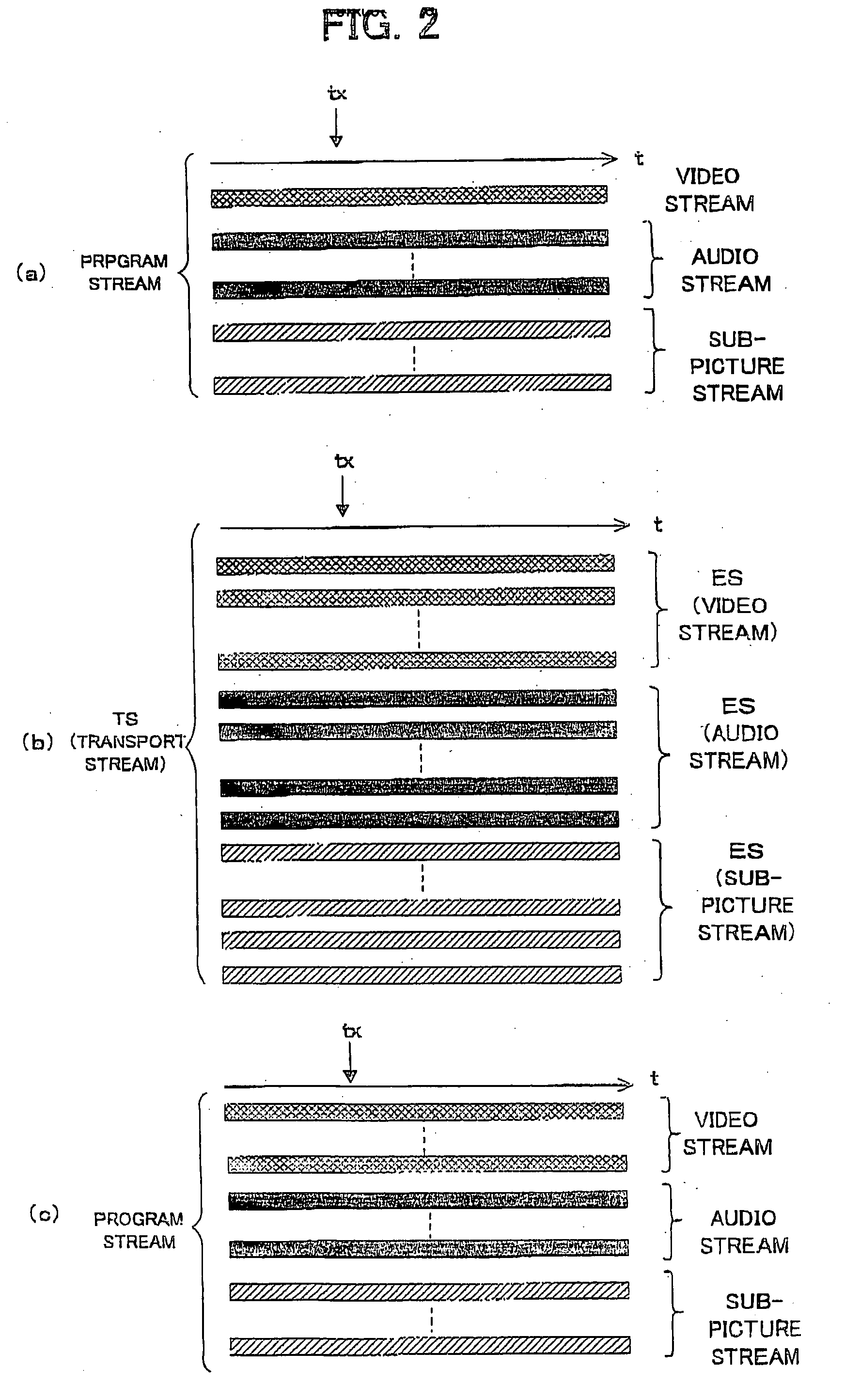 Information recording medium, information recording device and method, information reproduction device and method, information recording/reproduction device and method, recording or reproduction control computer program, and data structure containing control signal