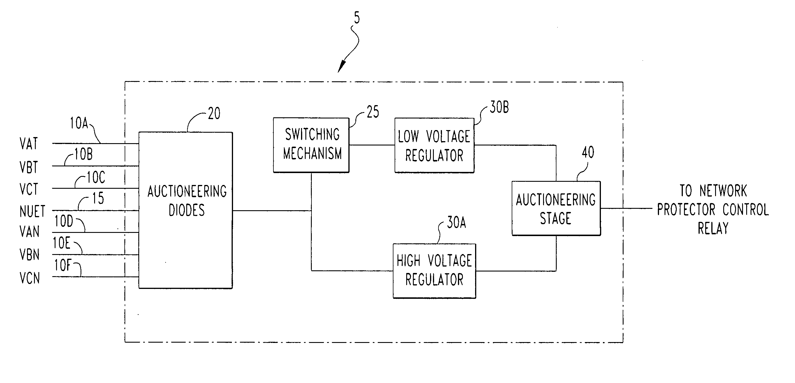 Two-stage, wide range power supply for a network protector control relay