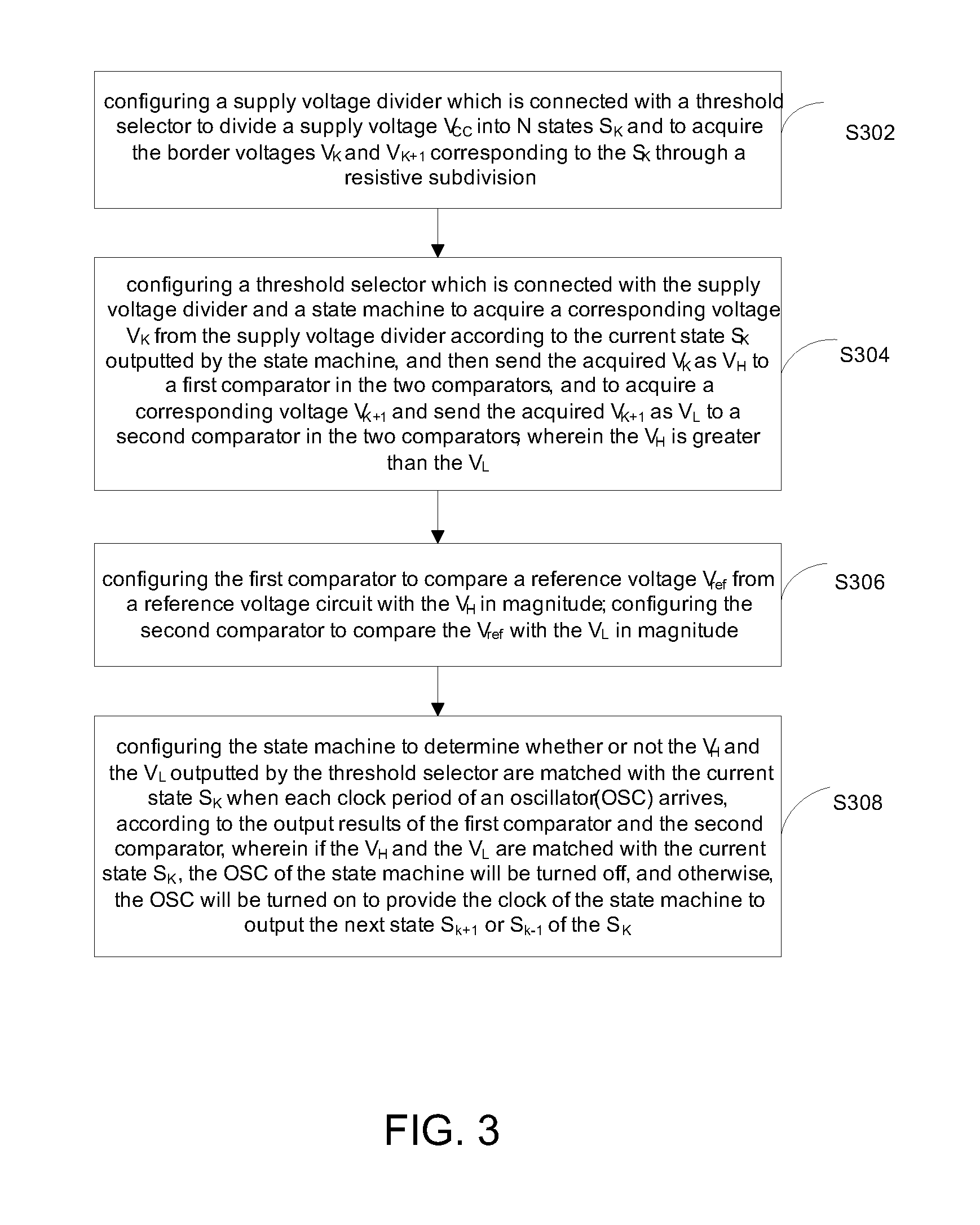 Circuit and method for detecting multiple supply voltages