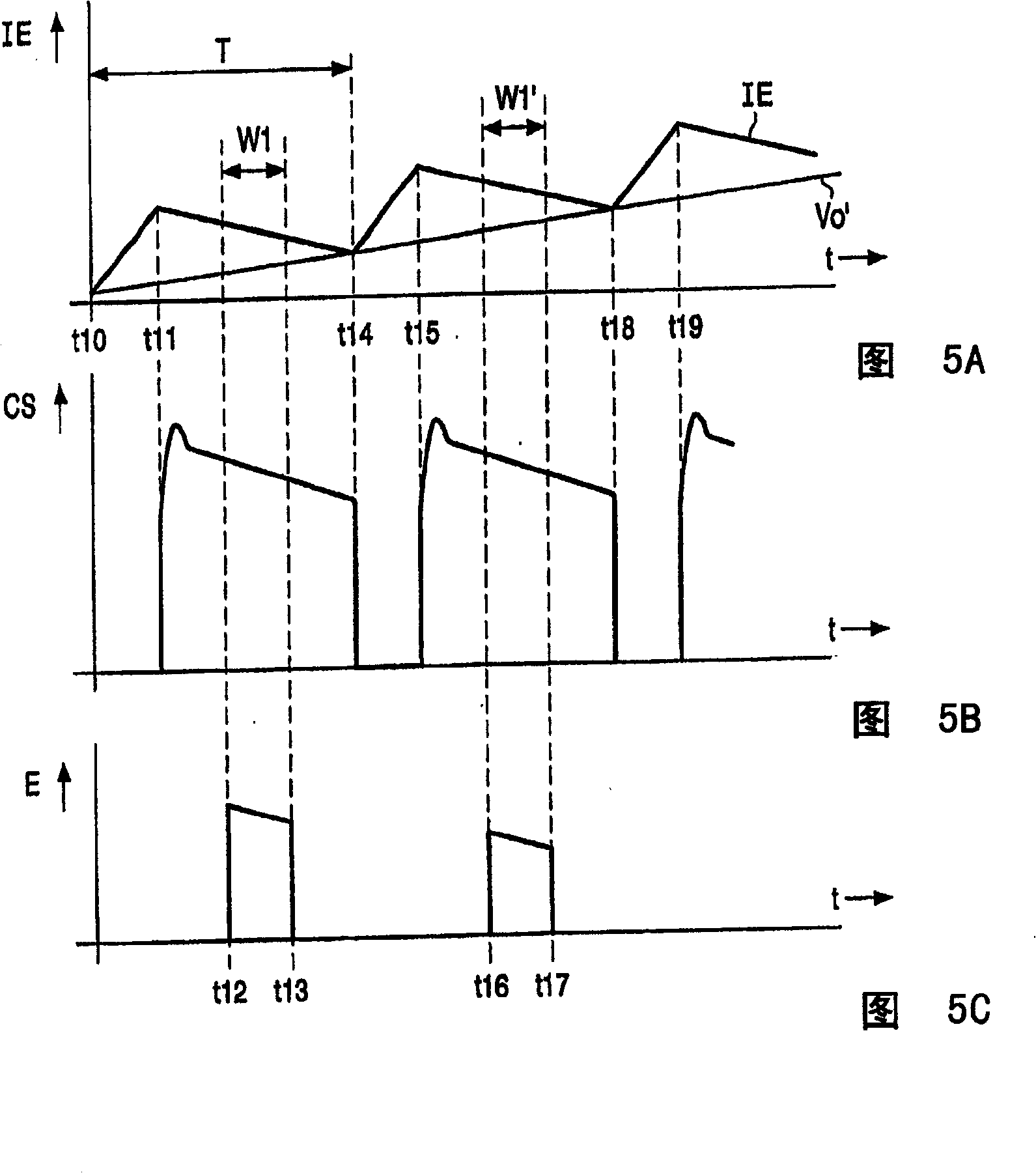 Dc-dc converter