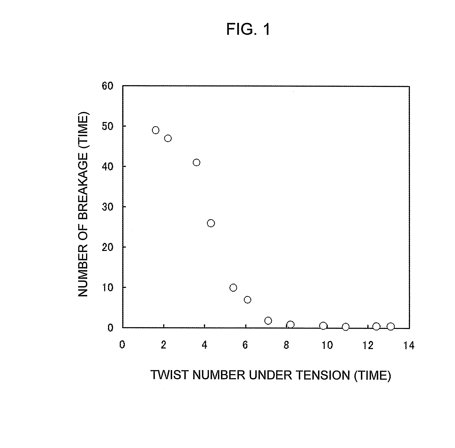 Strand for saw wire and manufacturing method thereof