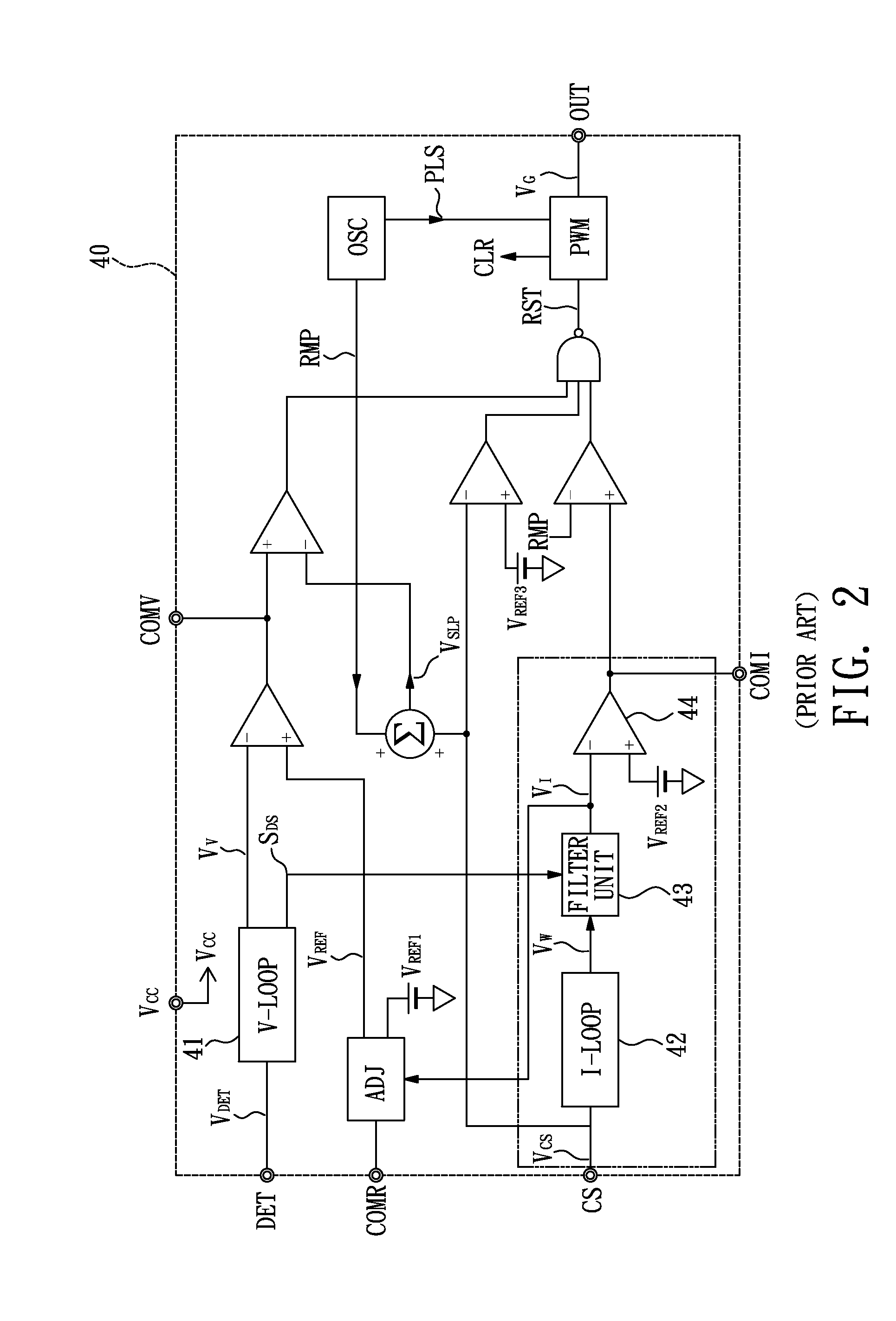 Constant current controller