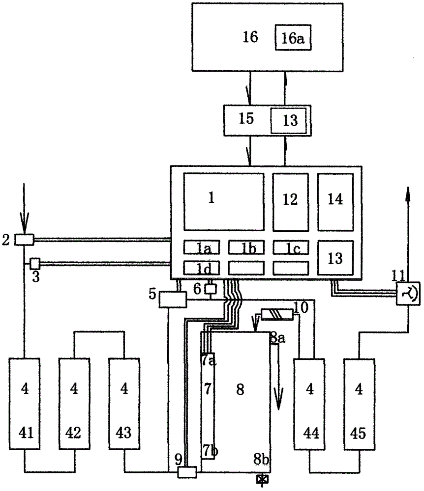 Self-check method for control part of water purifier