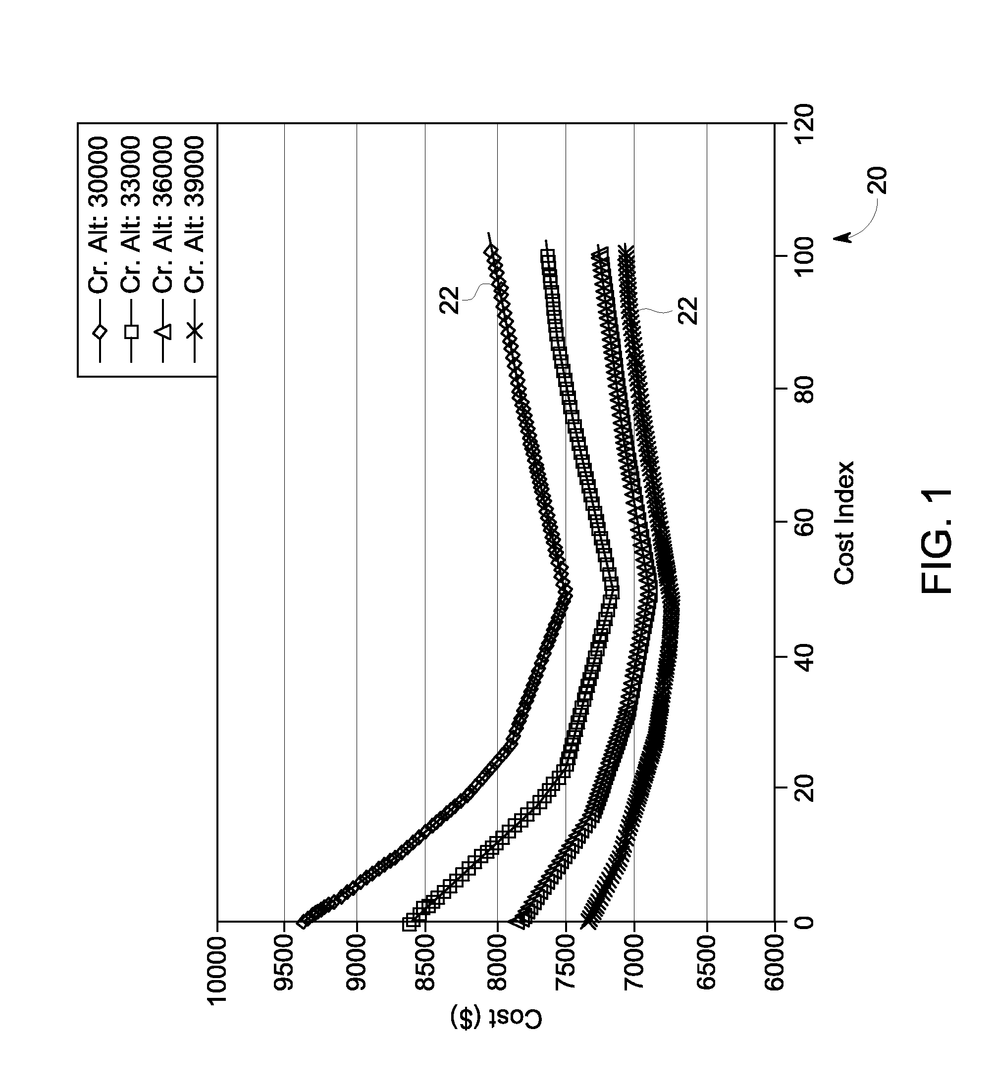 Systems and methods for flight management