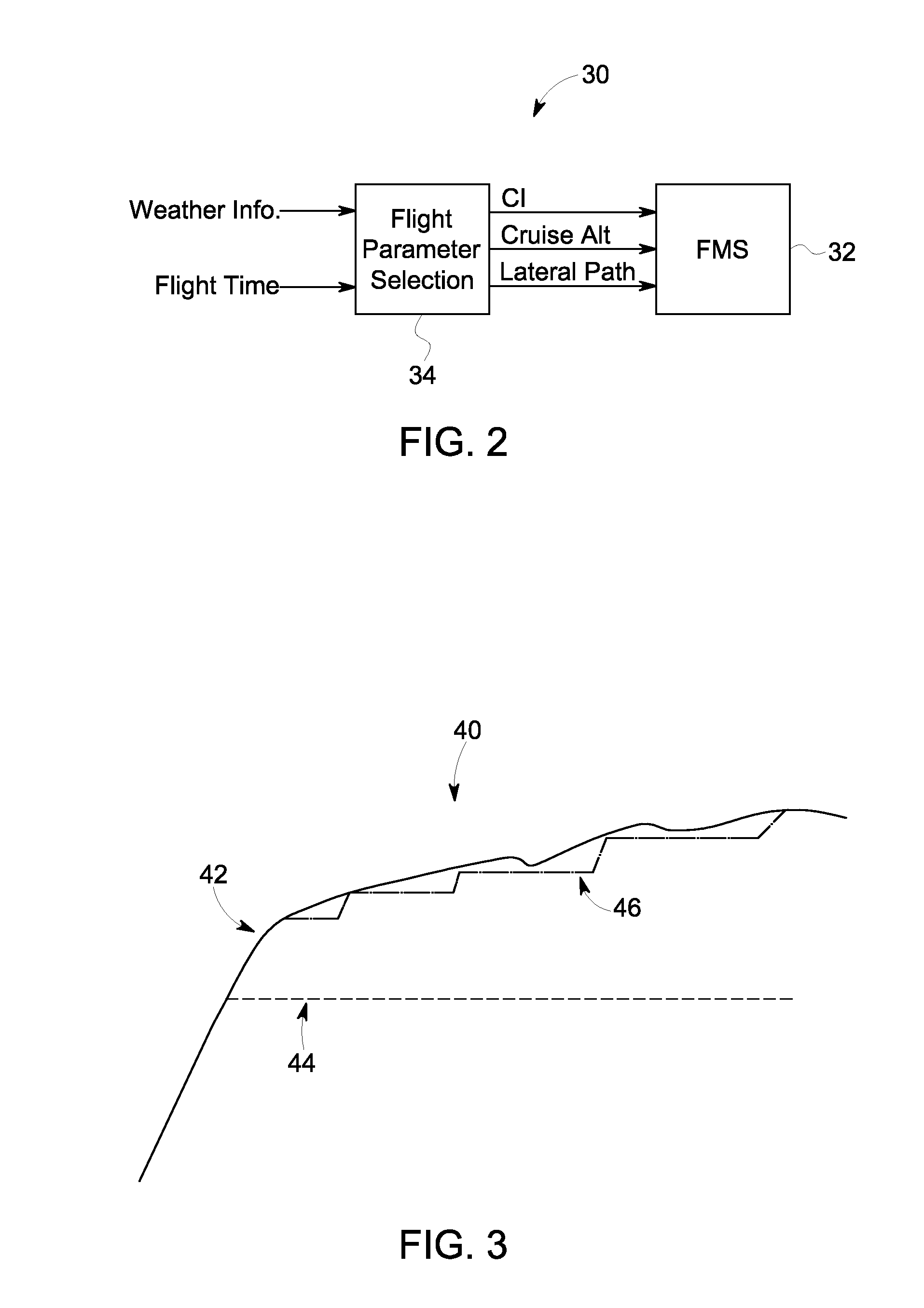 Systems and methods for flight management