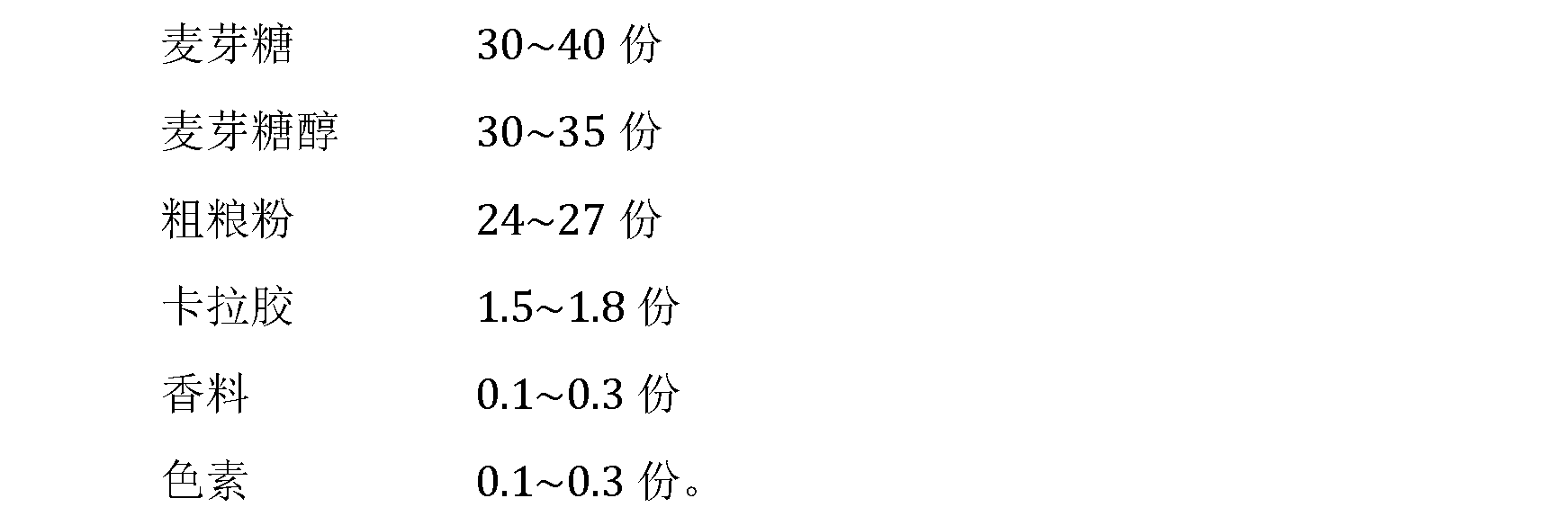 Low-sugar coarse grain soft sweet and preparation method thereof