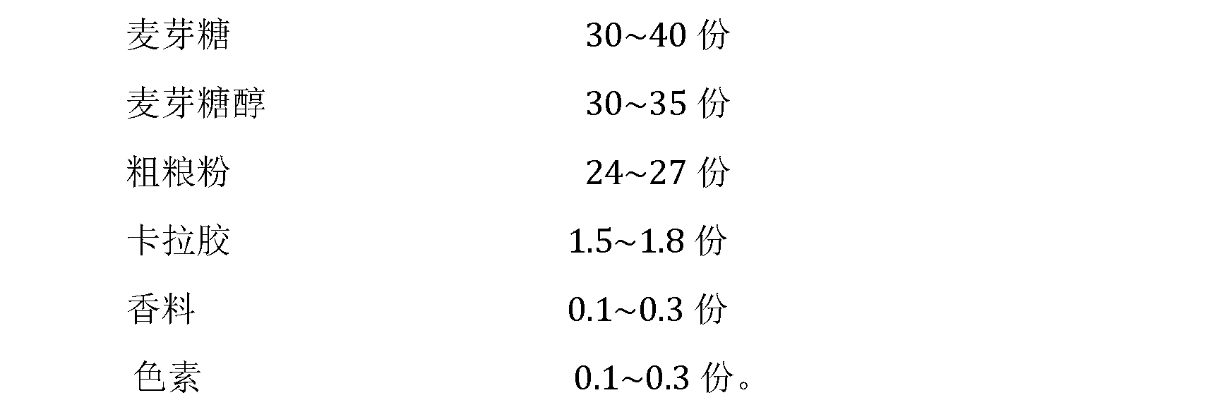 Low-sugar coarse grain soft sweet and preparation method thereof