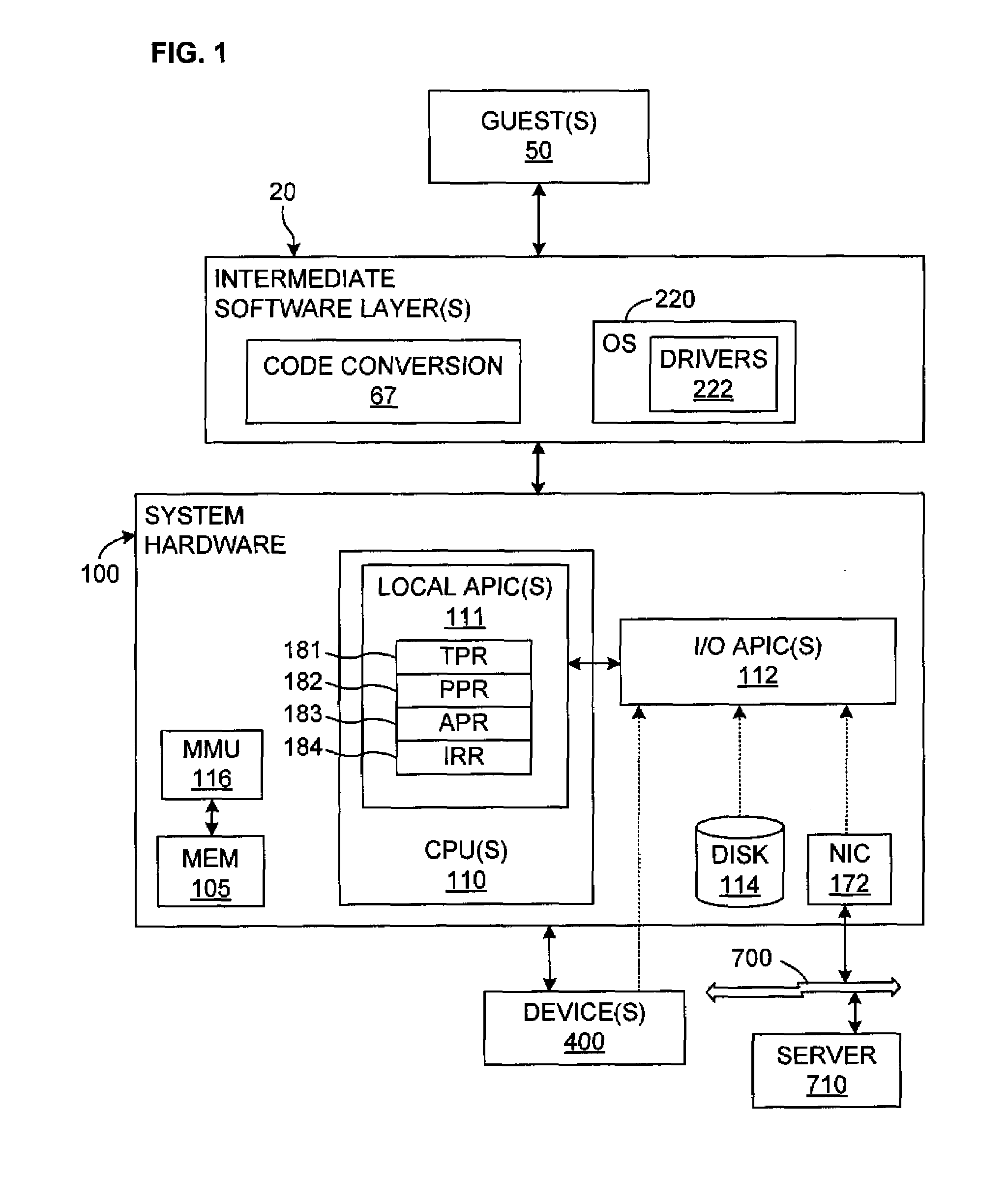 System and Method for Virtualizing Processor and Interrupt Priorities