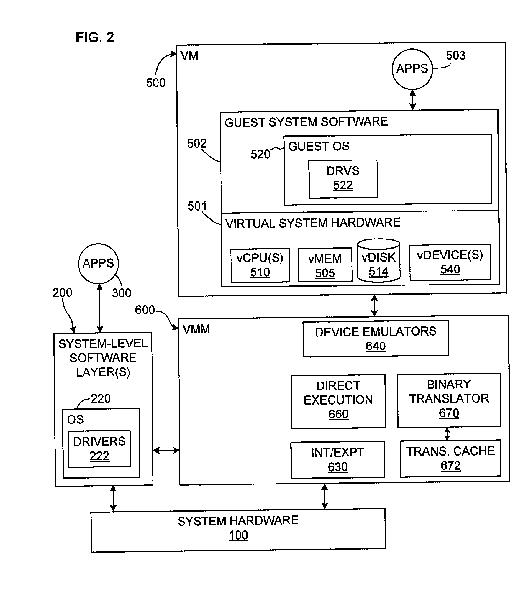 System and Method for Virtualizing Processor and Interrupt Priorities