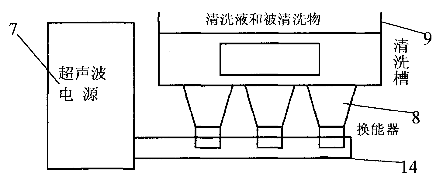 Ultrasonic cleaning device of motor winding