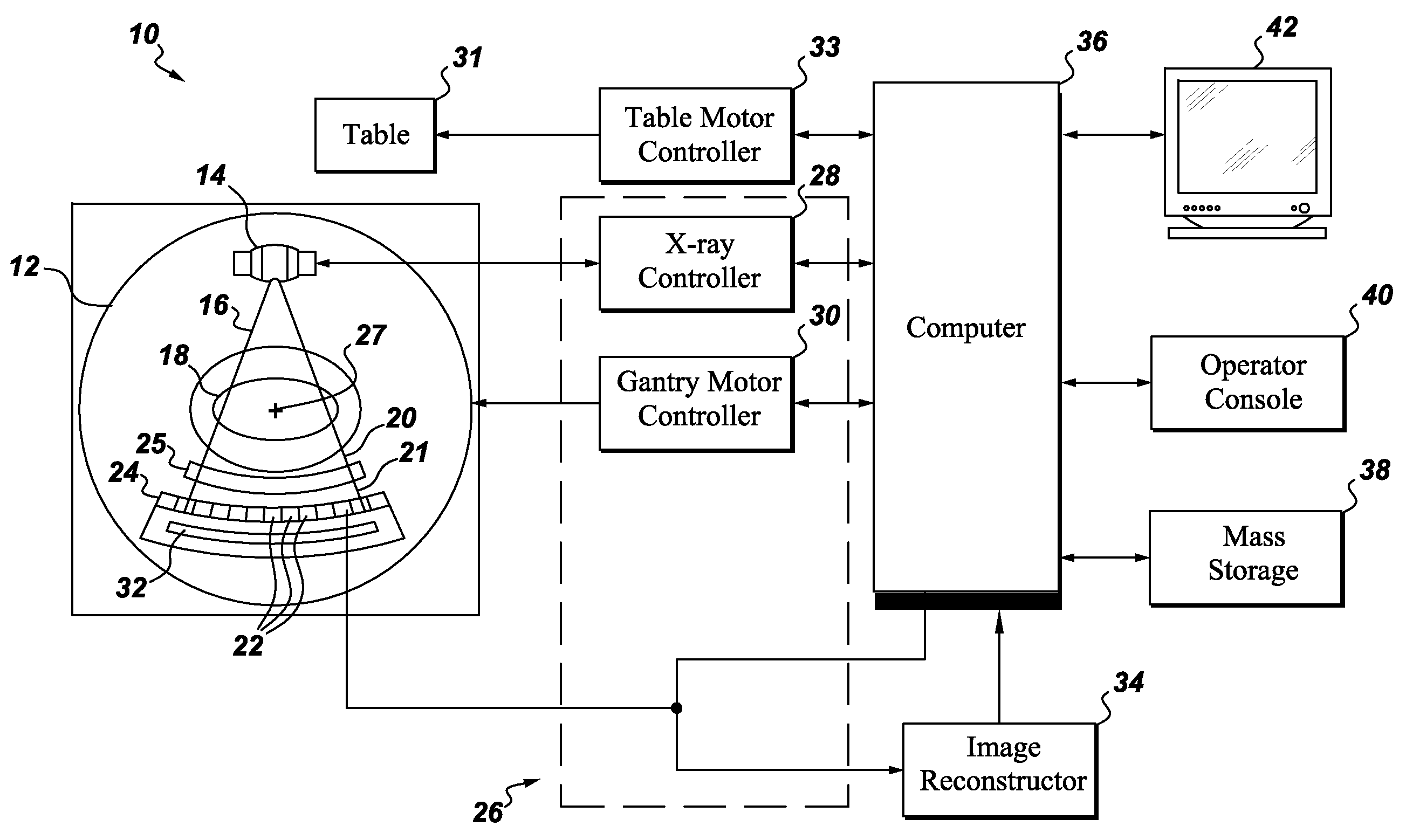 Method for energy sensitive computed tomography using checkerboard filtering