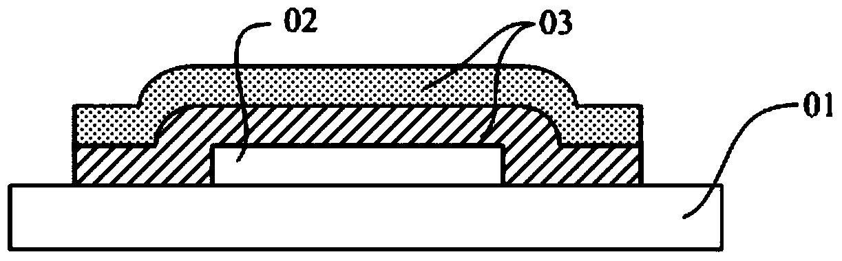 OLED device encapsulation structure