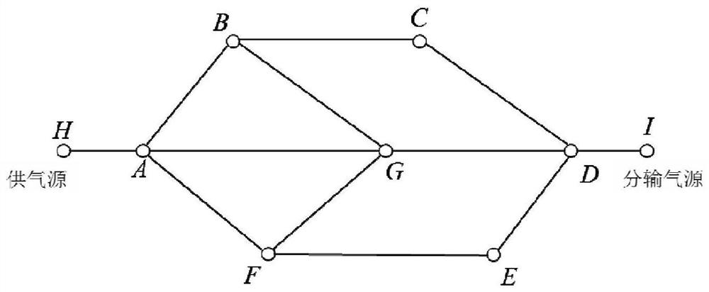 A Method for Predicting the Dynamic Flow Temperature of Natural Gas Based on Path Search