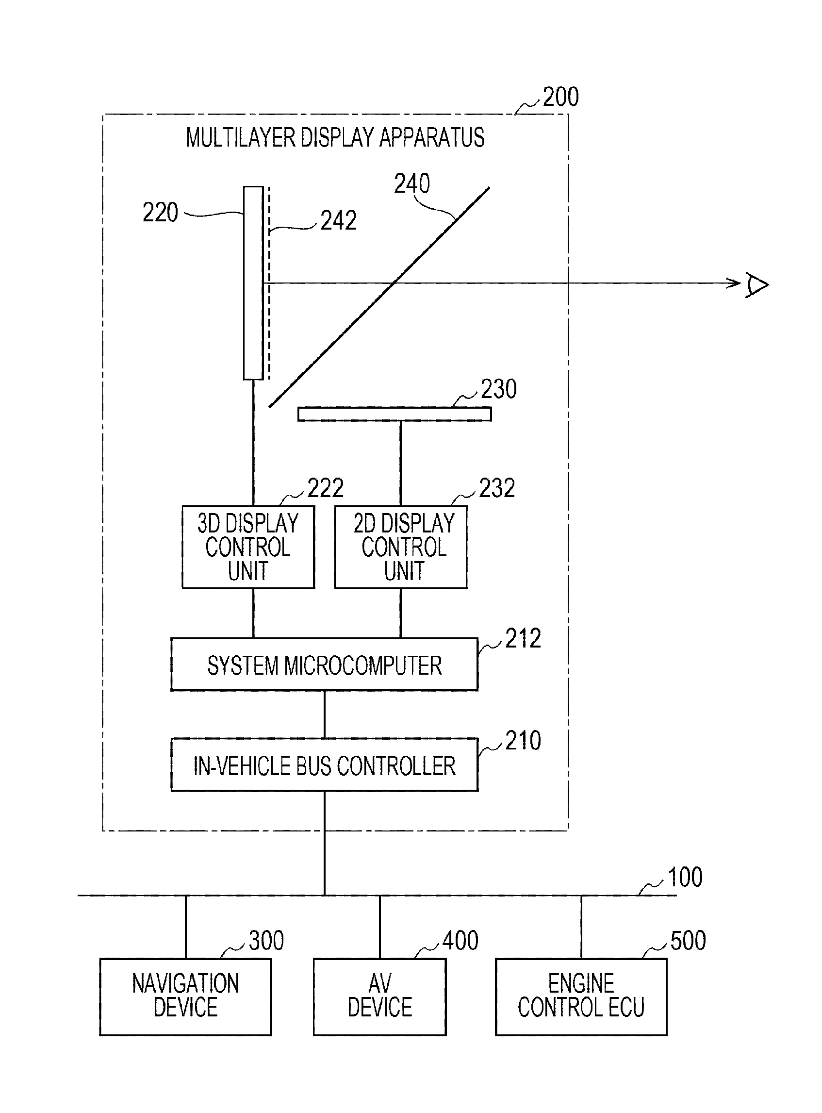 Multilayer display apparatus