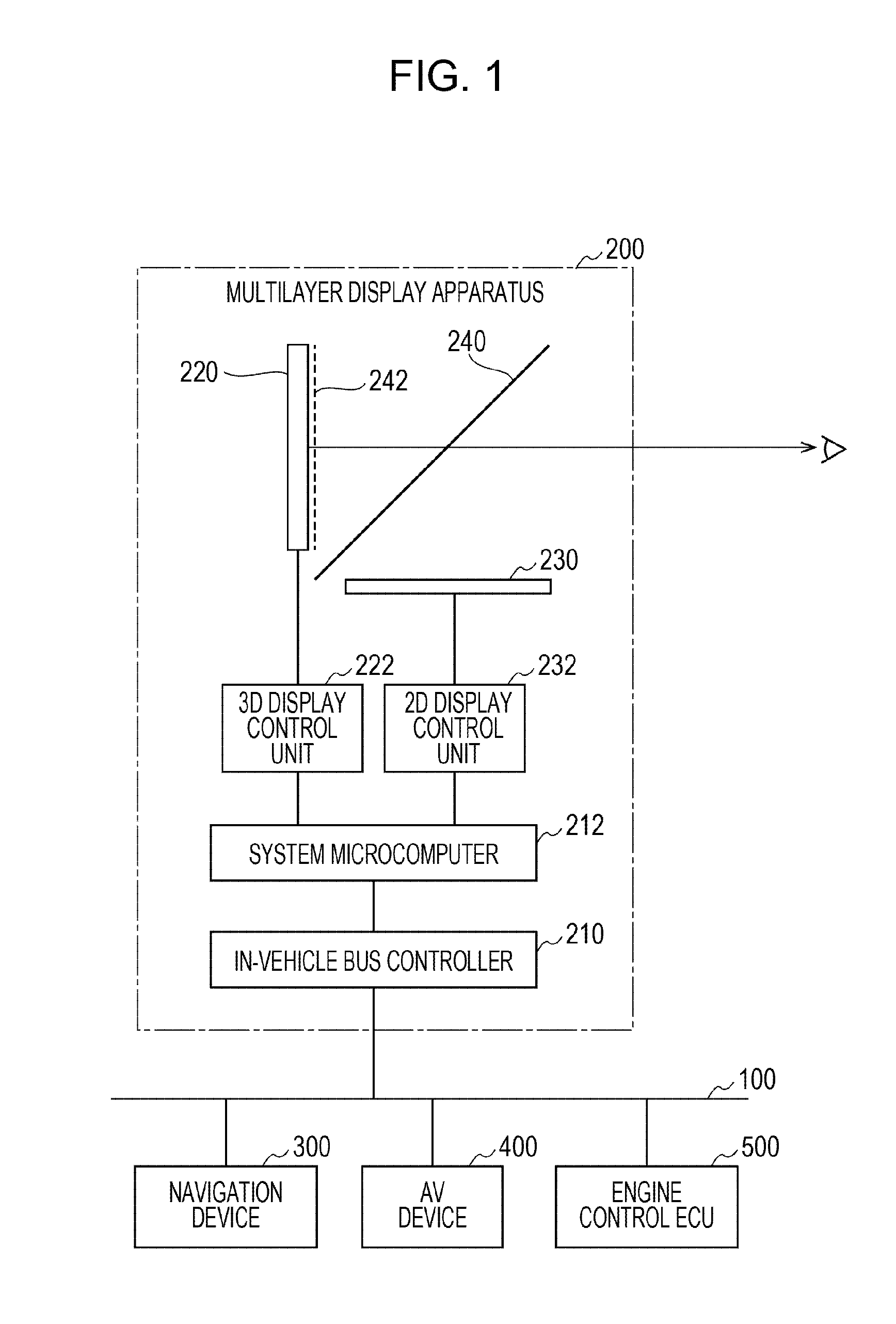 Multilayer display apparatus