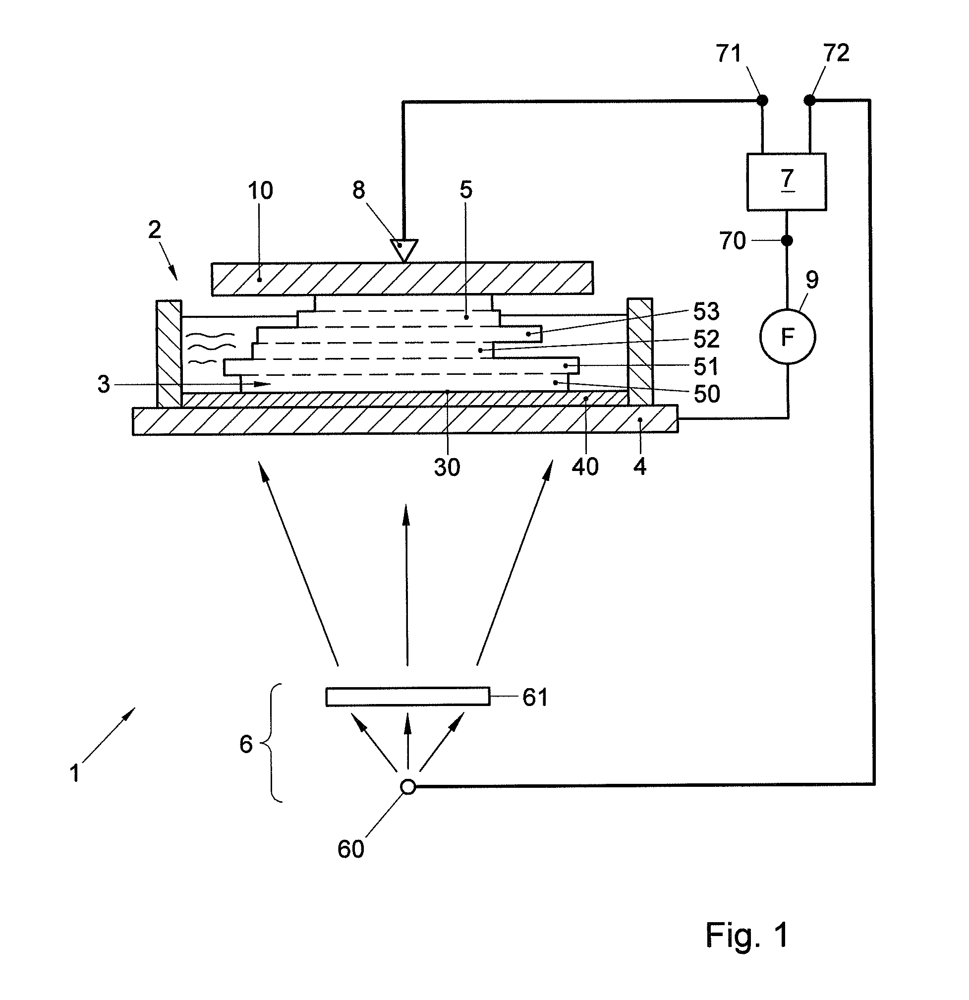 System and method for producing a tangible object