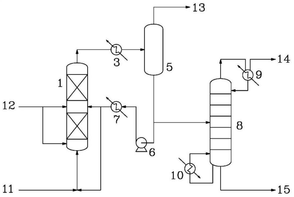 Superimposed oil hydrotreating device and superimposed oil hydrotreating method