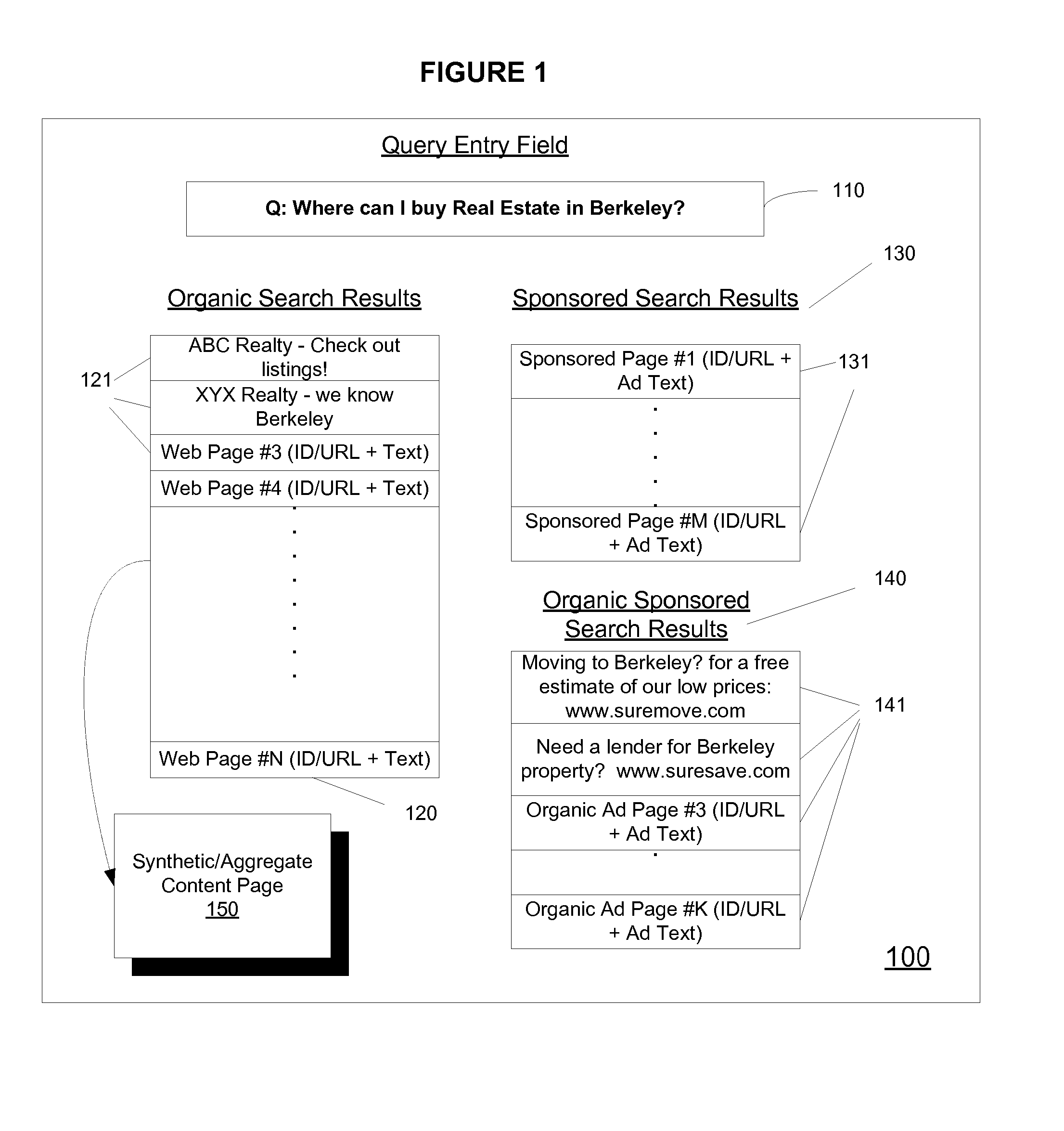 System & Method of Delivering Content Based Advertising