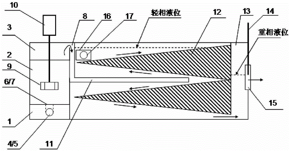 Liquid-liquid extraction mixer-settler and extraction method and application thereof