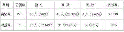 External applying preparation for treating osteoporosis and preparation method