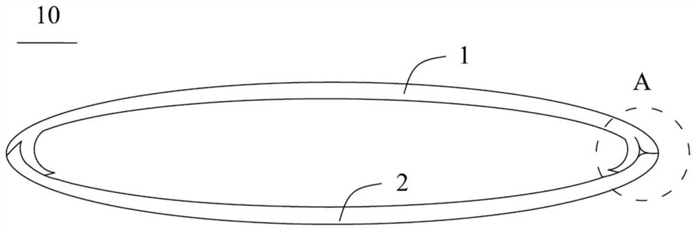 Display screen and electronic equipment