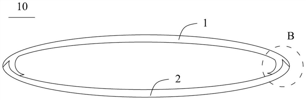 Display screen and electronic equipment