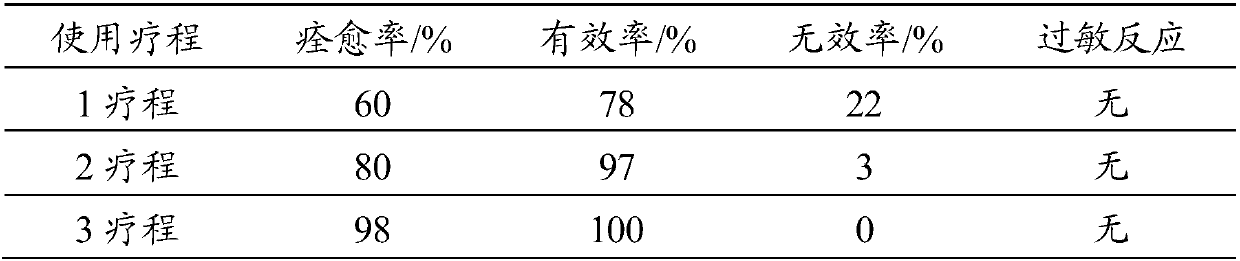 A kind of whitening cosmetics containing marine active peptide and preparation method thereof