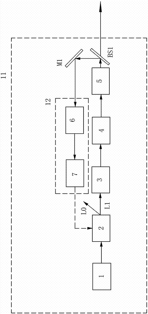 Phase noise compensative amplification system