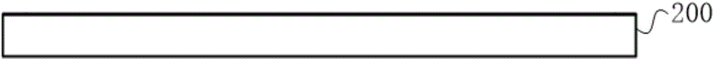 Nitride epitaxial growth method