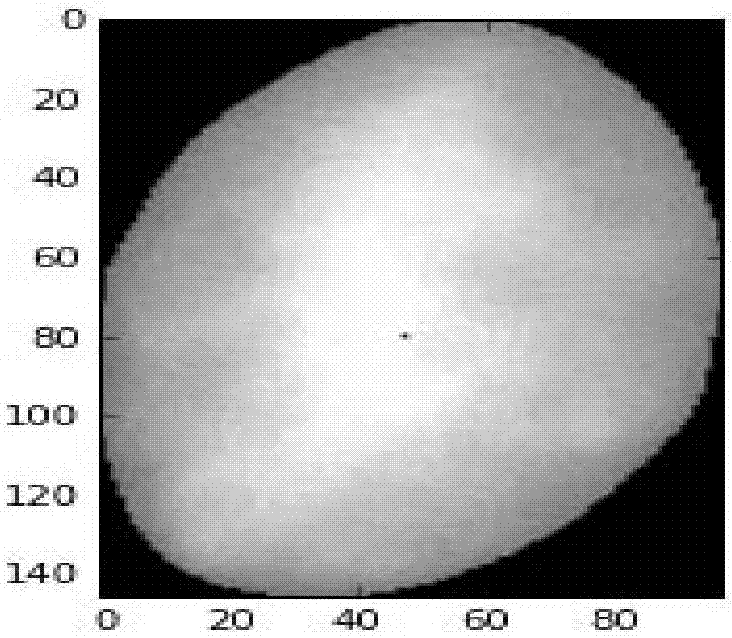 Cast-off cell one-step staining method, and dye combination and kit for cast-off cell one-step staining method