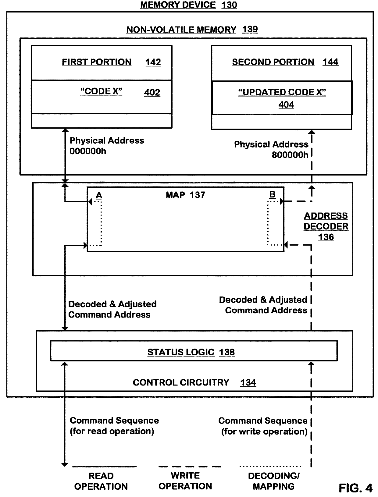 System boot code clone