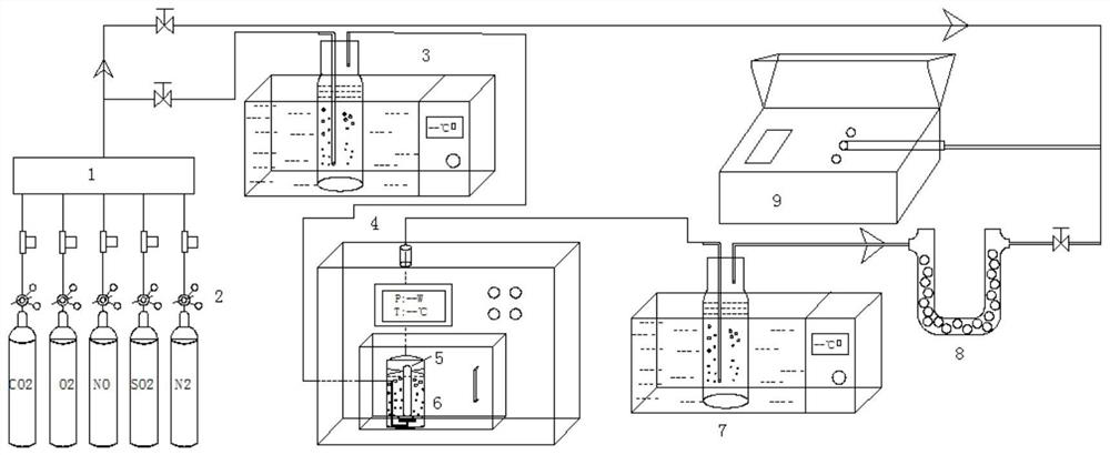 A method for microwave coupled ultraviolet photocatalytic oxidative desulfurization and denitrification