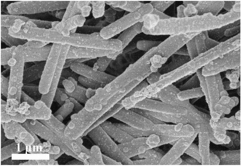 Molybdenum selenide nanosheet/nitrogen-doped carbon core-shell-structure composite material and preparation method and application thereof