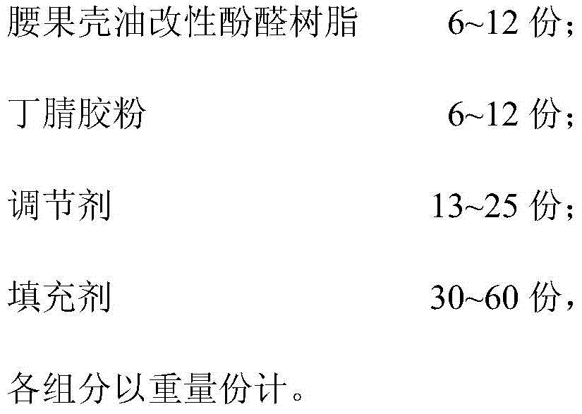 Car brake pad mixed with aloe fiber powder and preparation method thereof