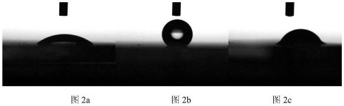 Super-lubricating surface of inorganic oxide and phase separation preparation method of super-lubricating surface