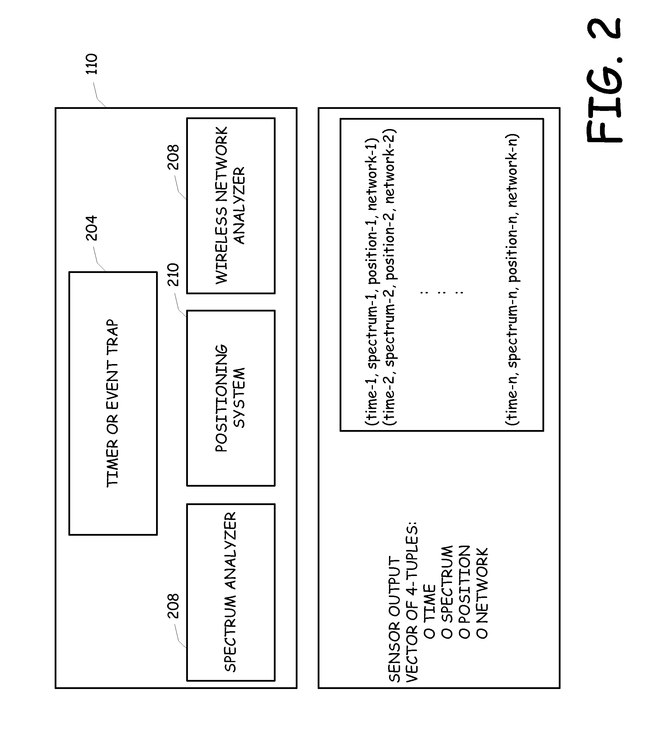 Network sensor, analyzer and enhancer