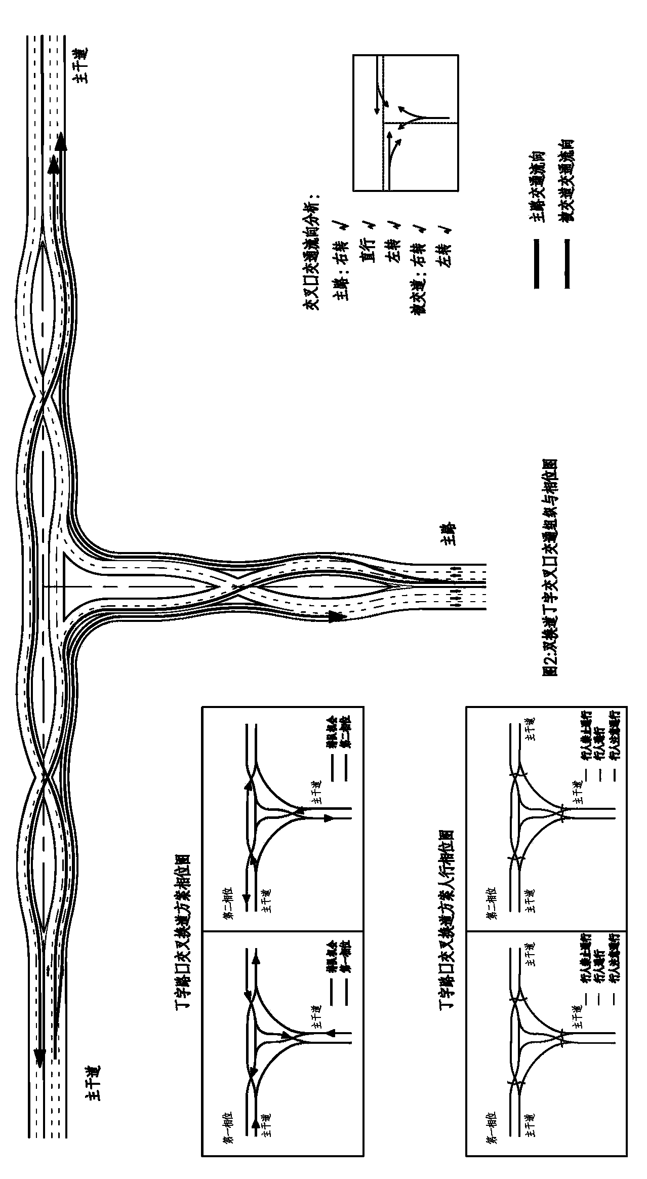 Double lane-changing T-type intersection design plan