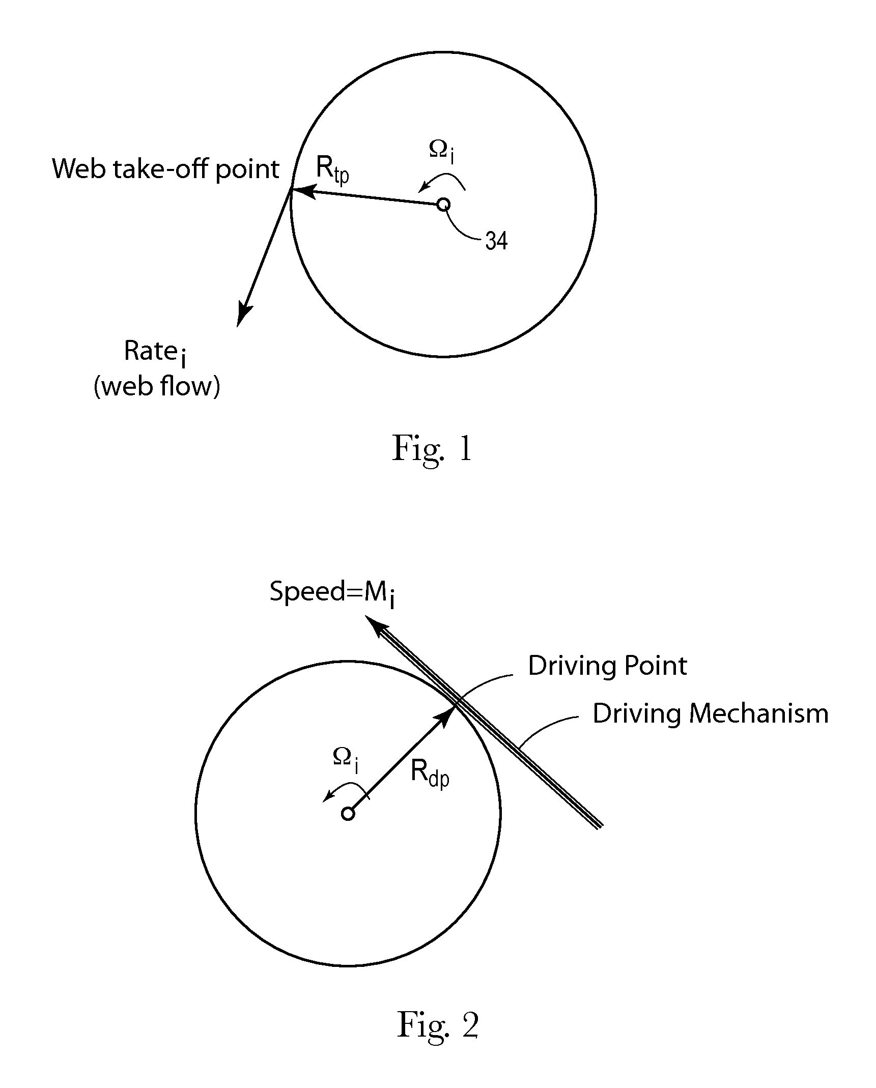 Alternative method for reducing web feed rate variations induced by parent roll geometry variations