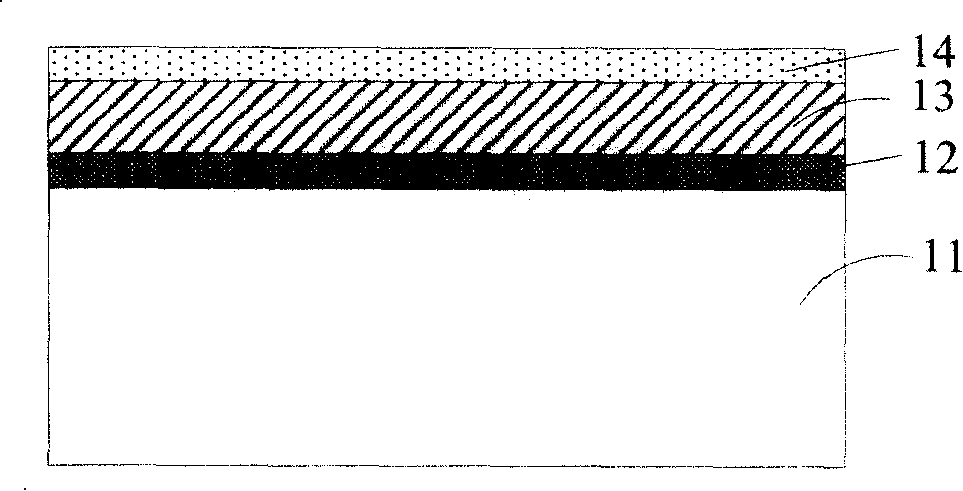 Semiconductor memory and forming method thereof