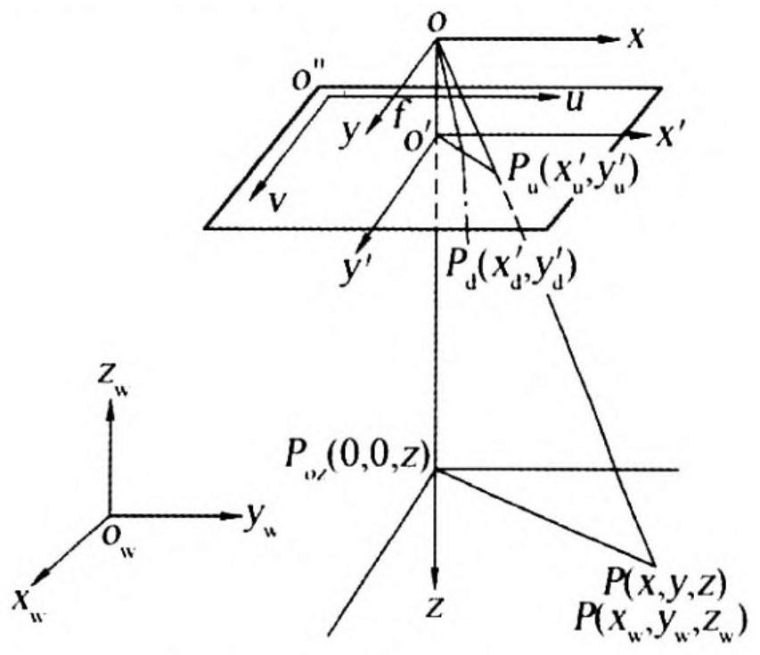 Low-speed wind tunnel aerial refueling hose-taper sleeve dynamic characteristic test method