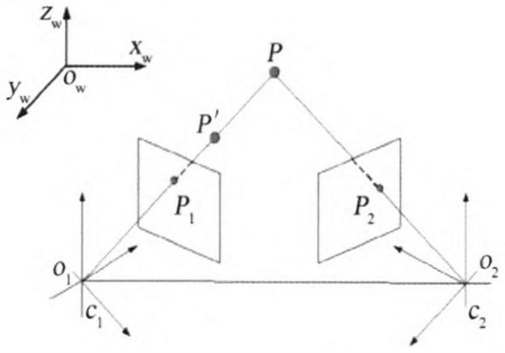 Low-speed wind tunnel aerial refueling hose-taper sleeve dynamic characteristic test method