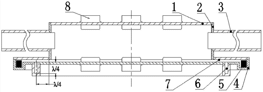 Higher-order mode cylindrical output cavity