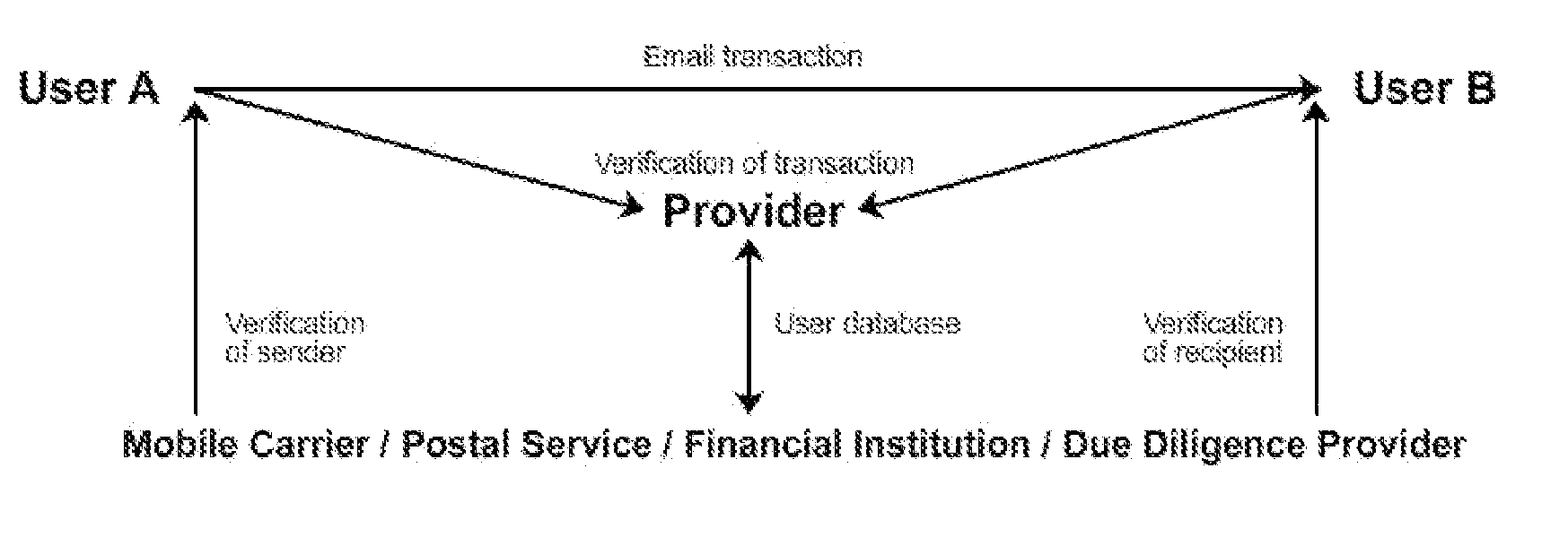 Globally addressable internet protocol and syntax mapping to physical addresses